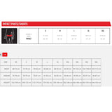 Conjunto Jersey + Pantalón Leatt MTB Ride 1.0 2025