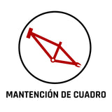 TALLER - Mantención de Cuadro